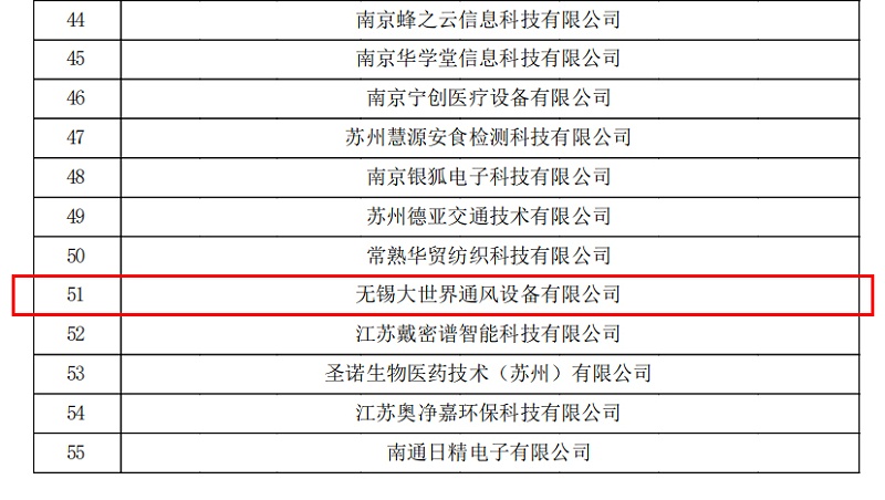 高新技術(shù)企業(yè)認定.jpg